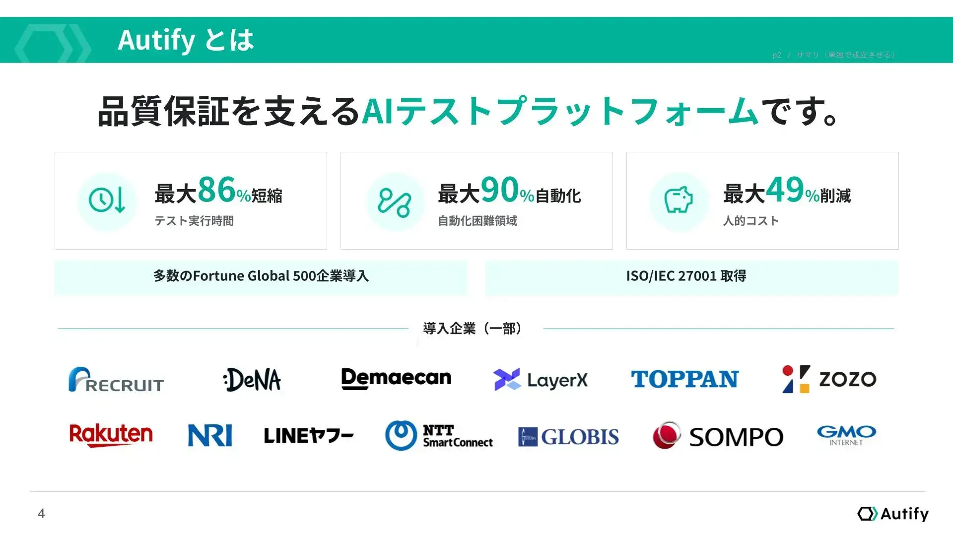Autifyとは