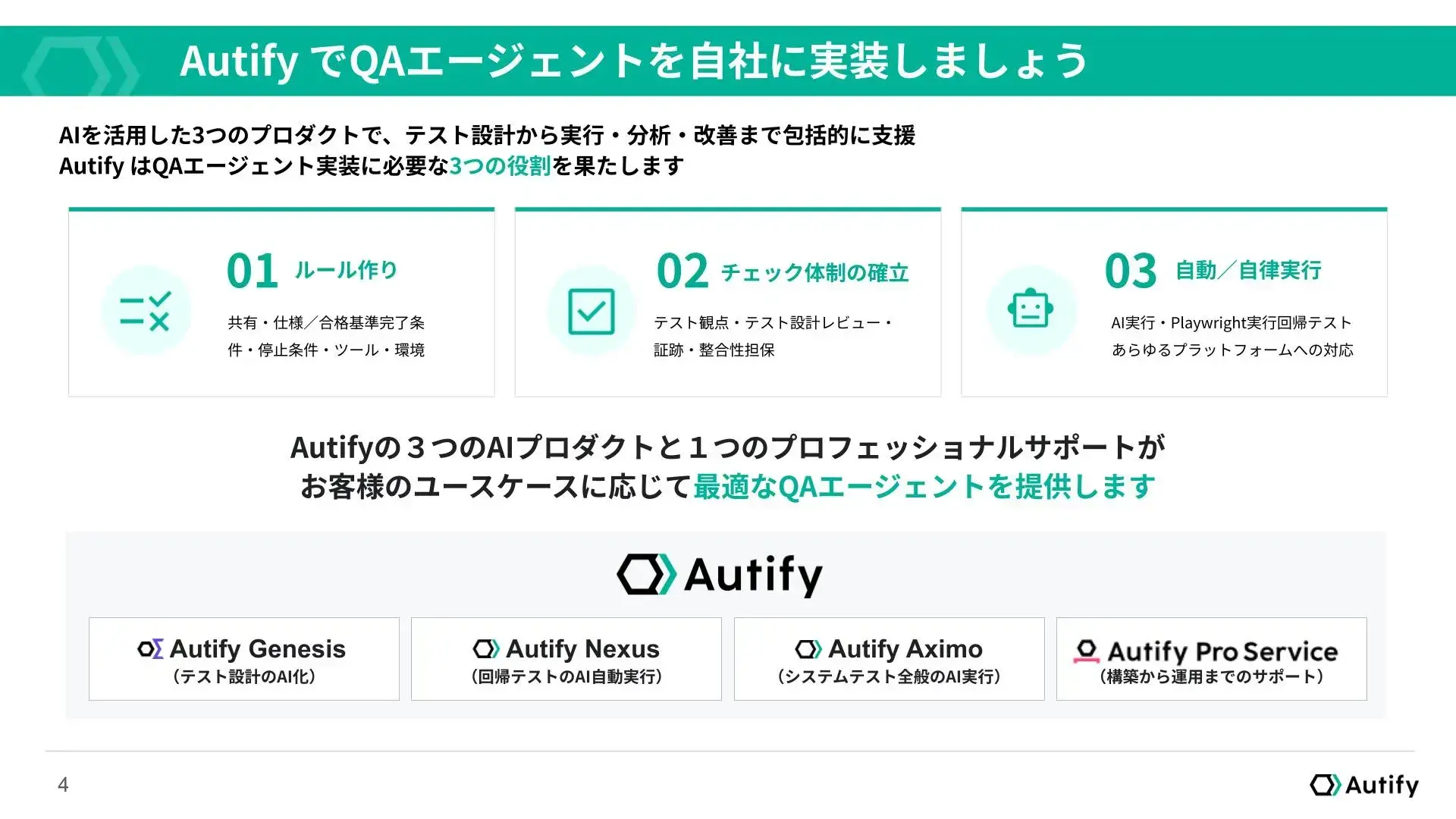 AutifyでQAエージェントを自社に実施しましょう